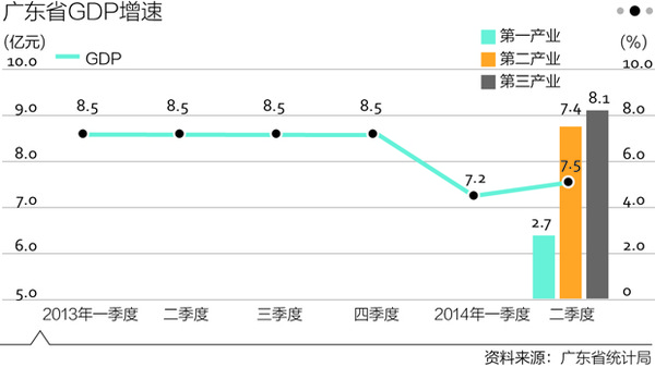 事业单位非税收入缴入国库,财政拨回时,将此款