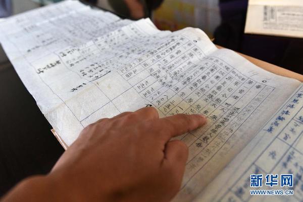 找太原能放档案的人才市场-请教:太原市有几个