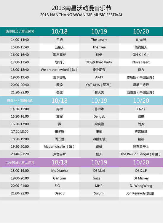 2013南昌沃动漫音乐节演出时间表。