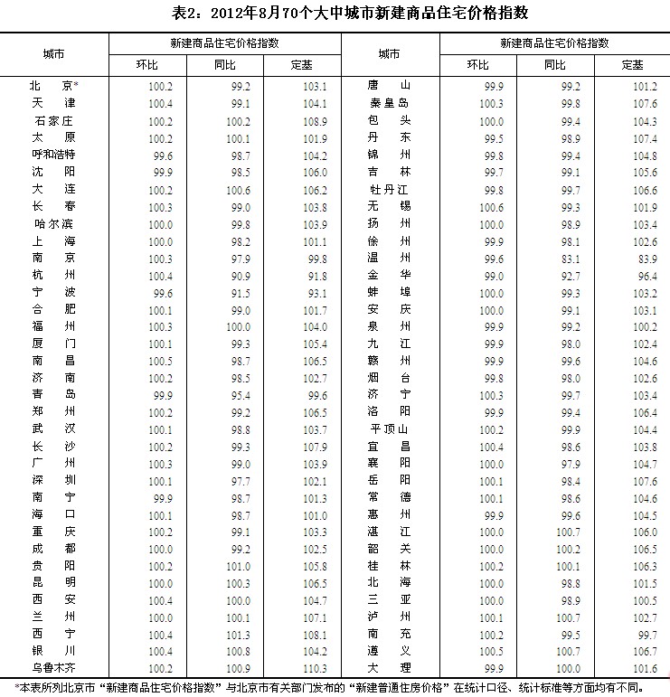 點(diǎn)擊進(jìn)入下一頁