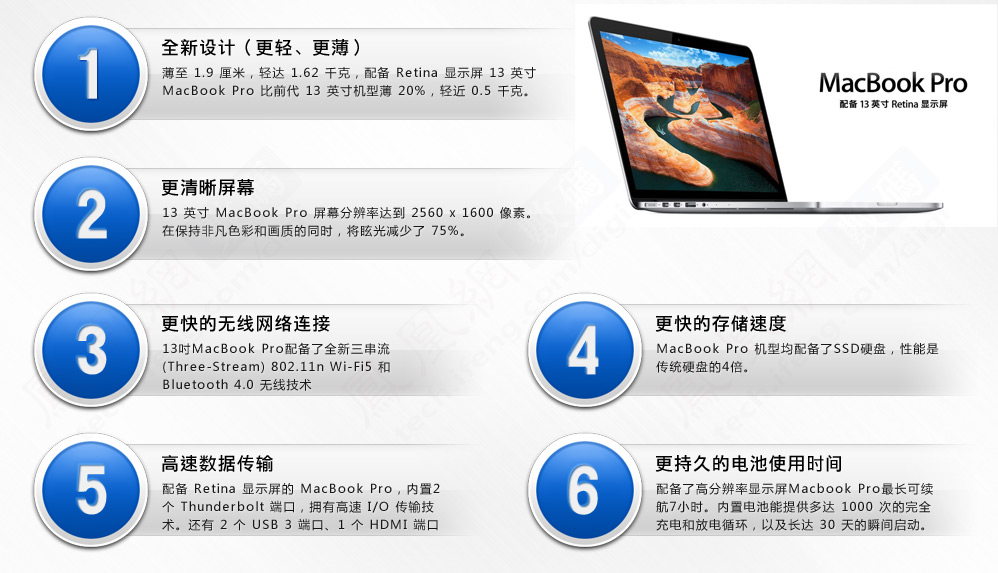 13吋RMBP特性