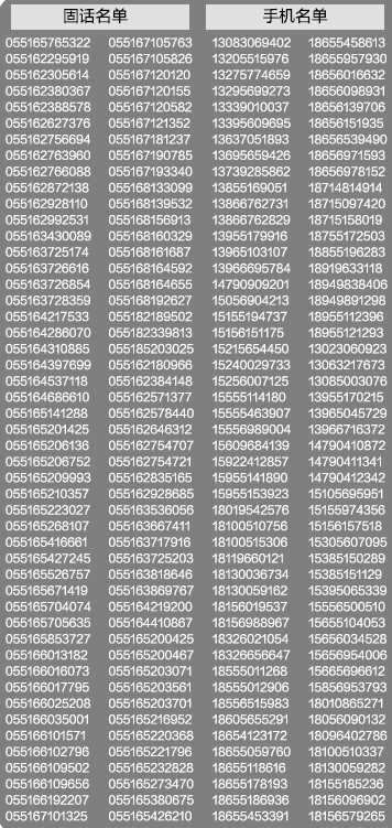 手机号怎么查询机主