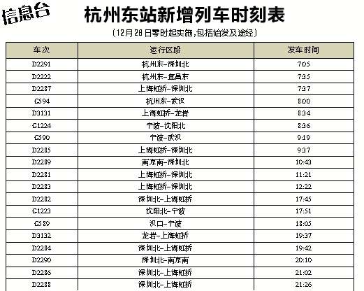 坐上高铁把家还 2014年春运新攻略且听细分解