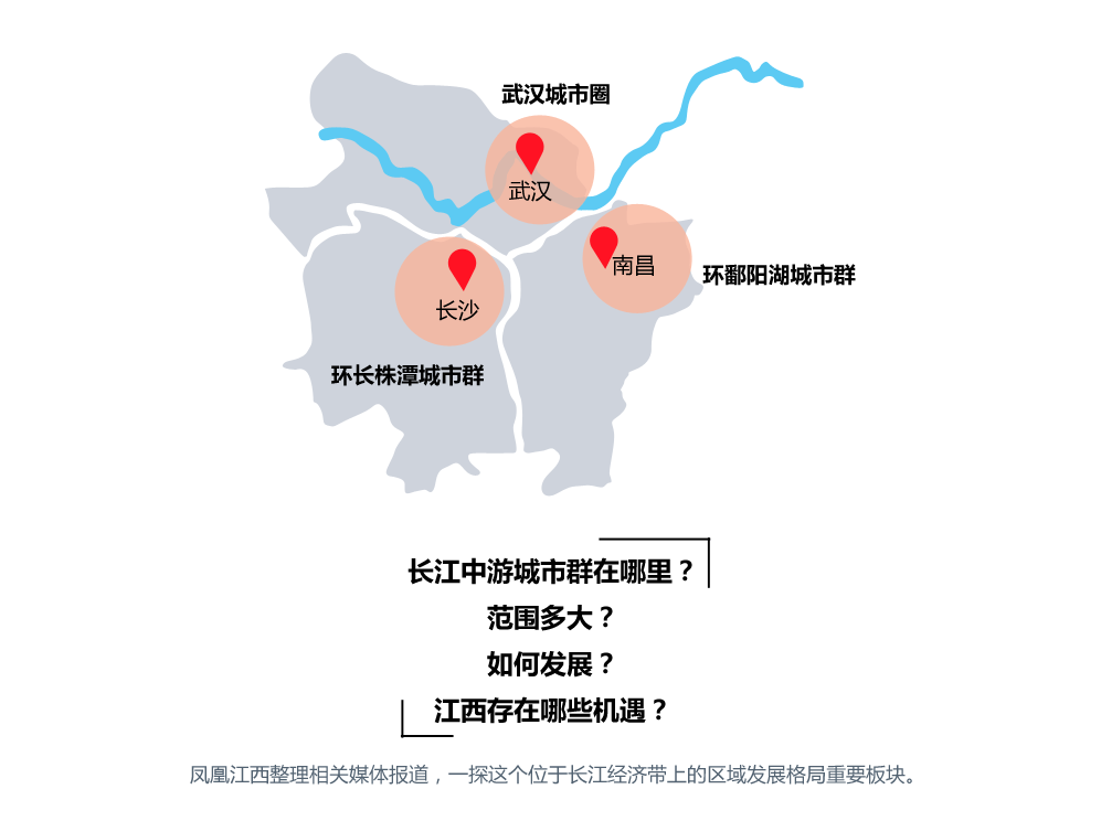 江西机遇:长江中游城市群发展规划批复