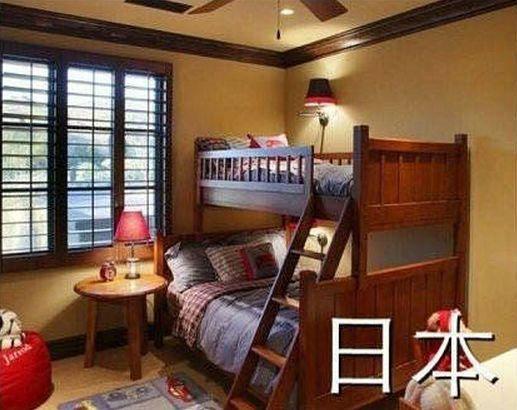 各国学生公寓 同样是宿舍为何差距如此之大