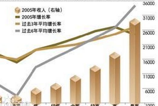 人口达2.38亿的国家是_印度尼西亚移民 亚洲(3)