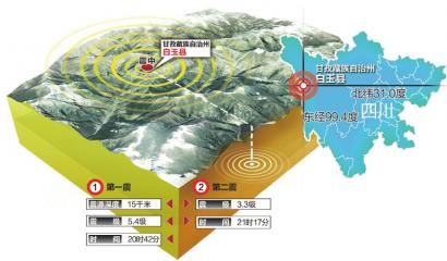 白玉县地震示意图制图姜宣凭