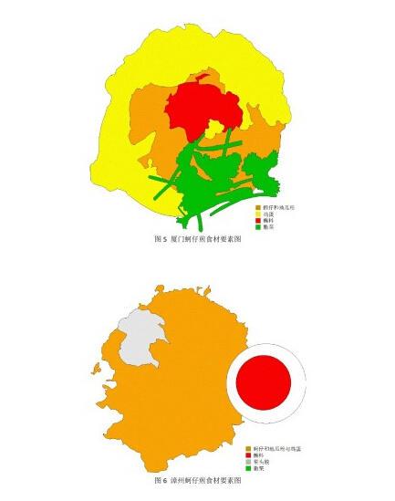 吃货研究生写论文 分析厦漳泉蚵仔煎差异