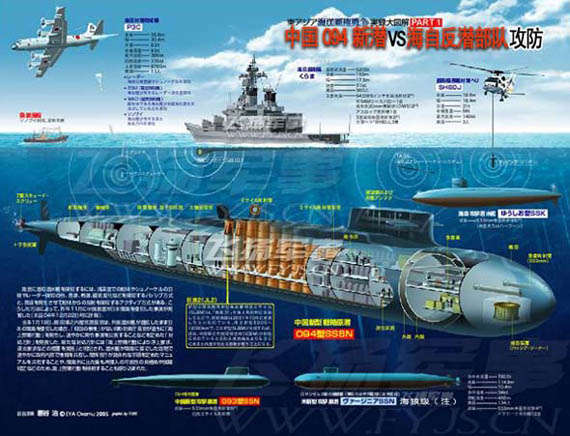 资料图:日本绘制的中国094级战略核潜艇方案图.