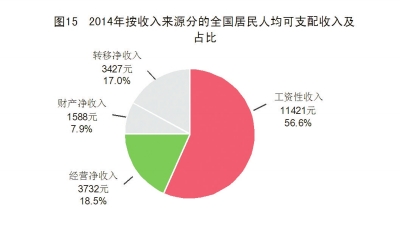 中国gdp增速怎么放缓了_英媒 中国经济放缓成头条,但改革才是大新闻