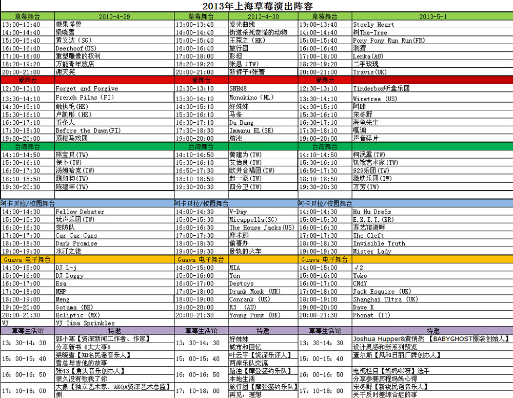 2013上海草莓音乐节演出时间总表