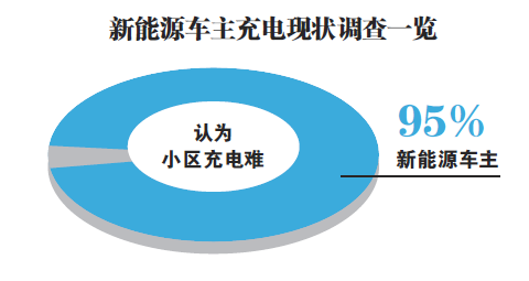 QQ截图20151026220541