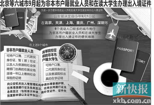 北京 外来人口 就业_北京一城中村聚7.4万外来人口 今起警力翻两番(2)