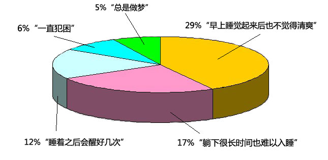 图片名称