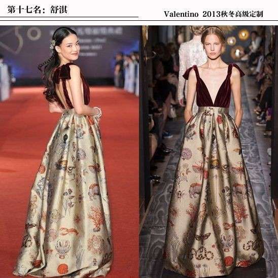 舒淇成唯一上榜亚洲人红毯网TOP20大牌解析