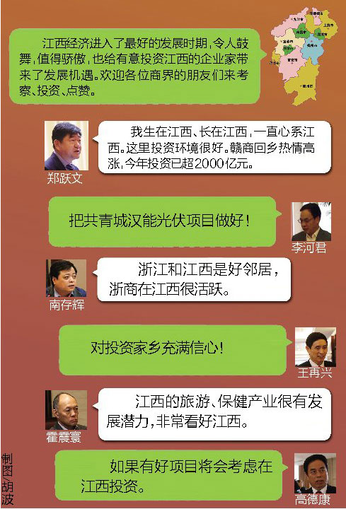 赣商经济总量_长三角赣商联盟