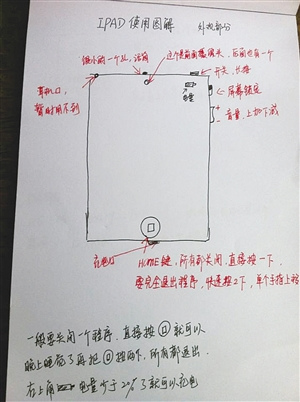 女儿花两天时间给妈妈手绘ipad使用说明书 图 河北频道 凤凰网