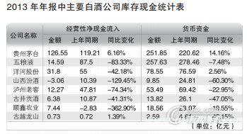 鲁酒网 白酒数据.jpg