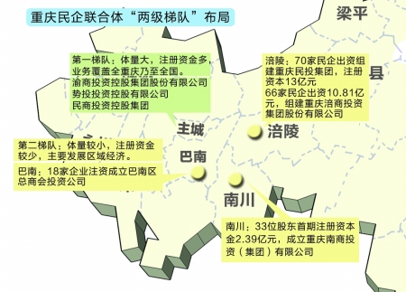 眉山各区县经济总量_眉山水街图片(3)