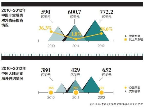 QQ图片20130922114519