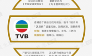 第76期：TVB视帝后