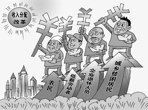 家庭收入分配图_收入分配不公体制改革(3)