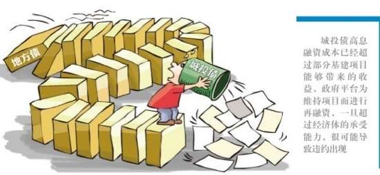 财政收入_淄博 财政收入(2)