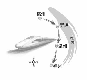 7月1日以后杭州到温州福州首开高铁