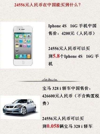 冯提莫收入多少_中国一年收入多少(3)