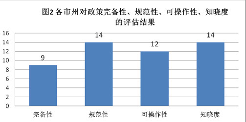 湖南人口信息网_湖南人口(3)