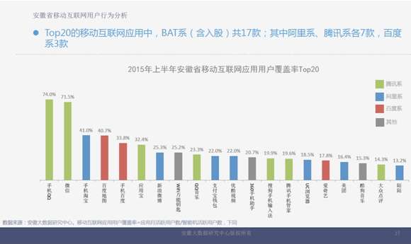 网络人口覆盖率概念_而LTE网络也能够接近40%的人口覆盖率.这背后其实有一个重