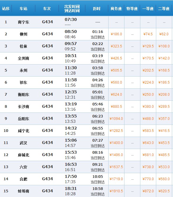 12月26日起安徽高铁直达广西 合肥到桂林票价