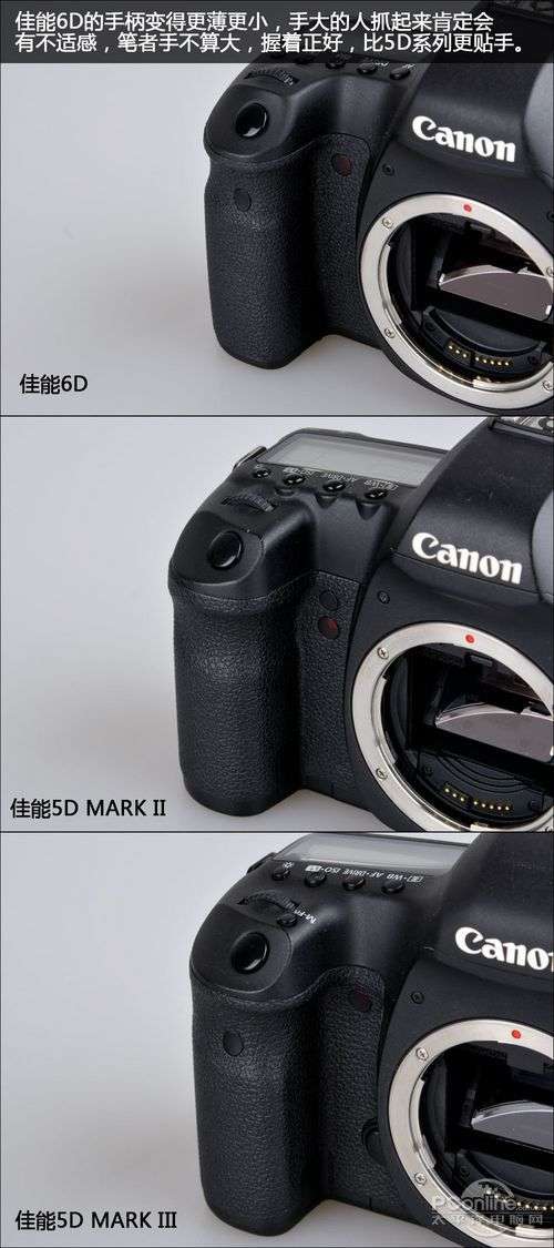 佳能6D与5D Mark II，哪款更适合您？