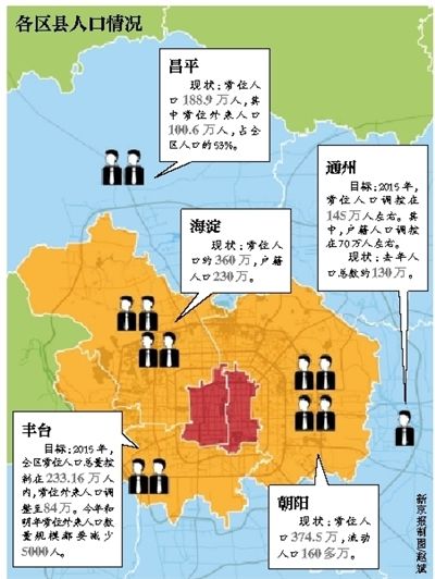 三门峡各区县人口_宁波市各区县 慈溪市人口最多,宁海县面积最大,鄞州区GDP第