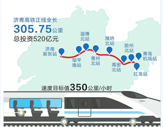 青州市区人口_国家刚刚批复 临沂被确定为区域中心大城市 全省仅3个(3)