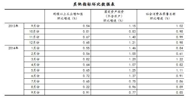 国民经济行业分类标准_表 1 国民经济行业分类. (来源:国民经济行业分类标准 GB/T4754-...