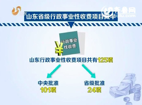 山东省行政事业收费仅保留12项 12月1日执行