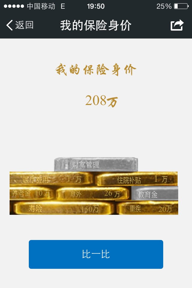 平安保险小儿平安福pk太平洋保险的超能保那