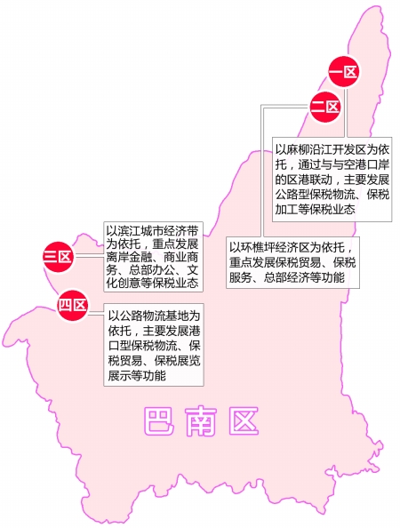 收入证明_贸易自由化 收入(2)