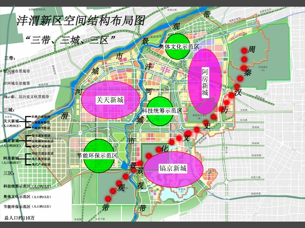 沣渭新区发展战略规划及乡镇街道托管和管理体