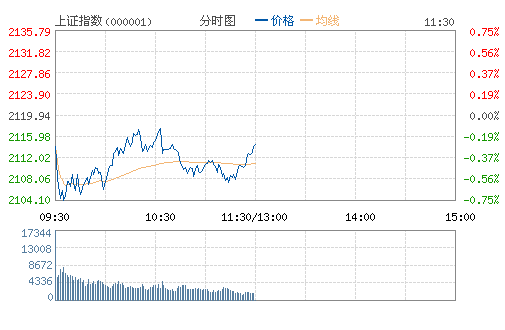 收入证明_收入的发生会导致(3)