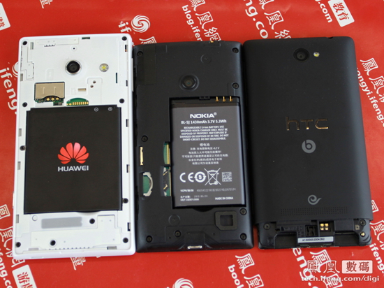 千元WP8对比评测 HTC 8S\/Lumia 52\/华为W1