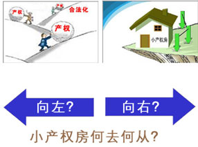 小产权房大问题