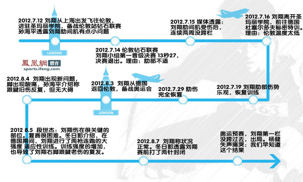 布兰卡德 人口普查_朝鲜进行人口普查(2)