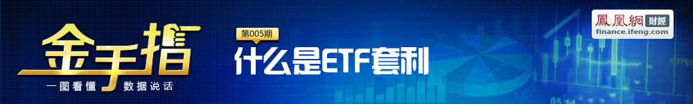 什么是ETF套利 