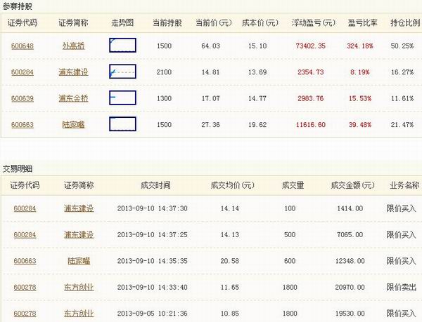 媒体称跟着新闻联播炒股收益不会差 1高手夺3