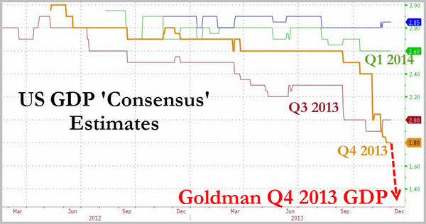 2020笫四季gdp_中国gdp2020年(3)