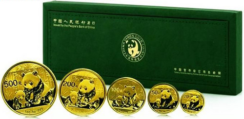 2013版熊猫金币套装(图片来源：资料图)