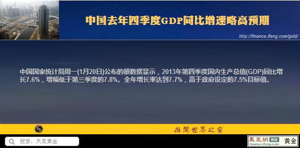 中国gdp增长率走势图_13年gdp增长率