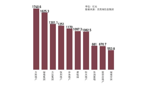 中国劳动人口数量2030_中国各省人口数量